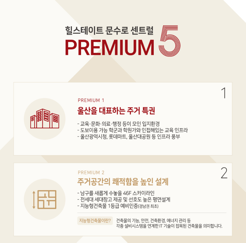 프리미엄1.PNG