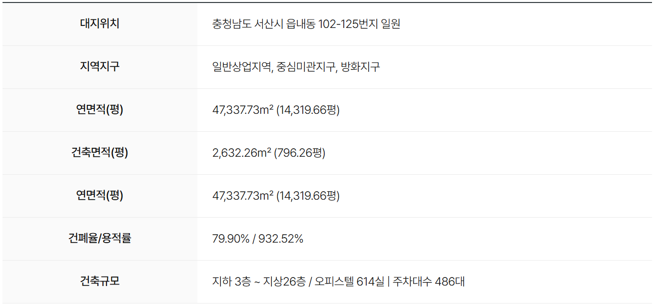 사업개요.PNG